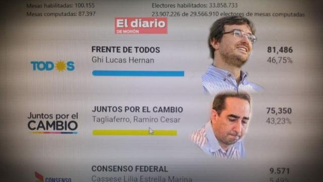 Lucas Ghi será el intendente de Morón