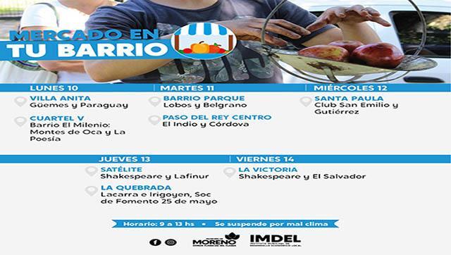 Calendario semanal de “Mercado en tu barrio” en Moreno