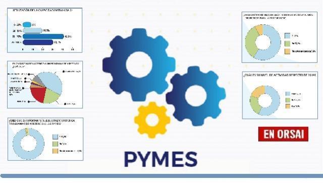 Las MiPyMEs crearon 112 mil empleos en los últimos doce meses