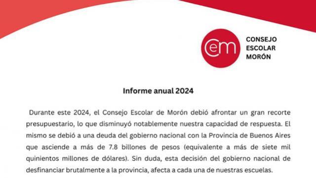 Informe anual de 2024 del Consejo Escolar de Morón